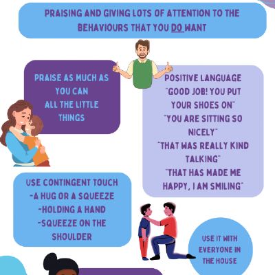 positive reinforcement (1).png