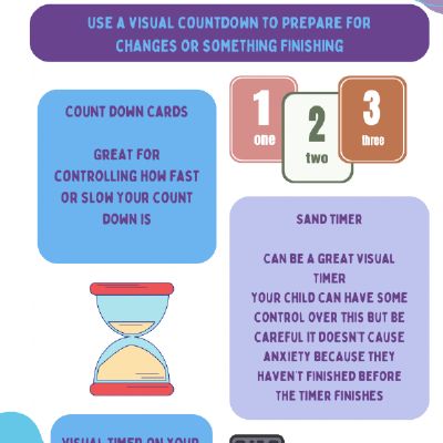 visual countdown.png