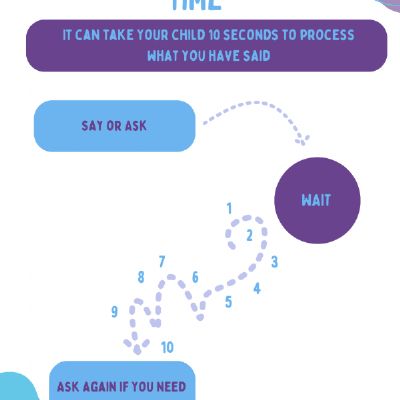 10 second processing time.png