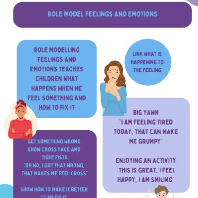 role modeling.png